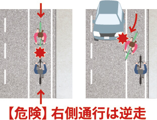 自転車も右側通行は禁止!車と同じです。