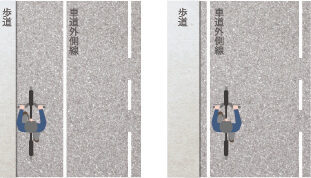 車道では常に左側に寄ろう! 説明イラスト