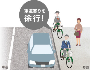 歩道は歩行者優先。歩行者にやさしい運転が基本　説明イラスト