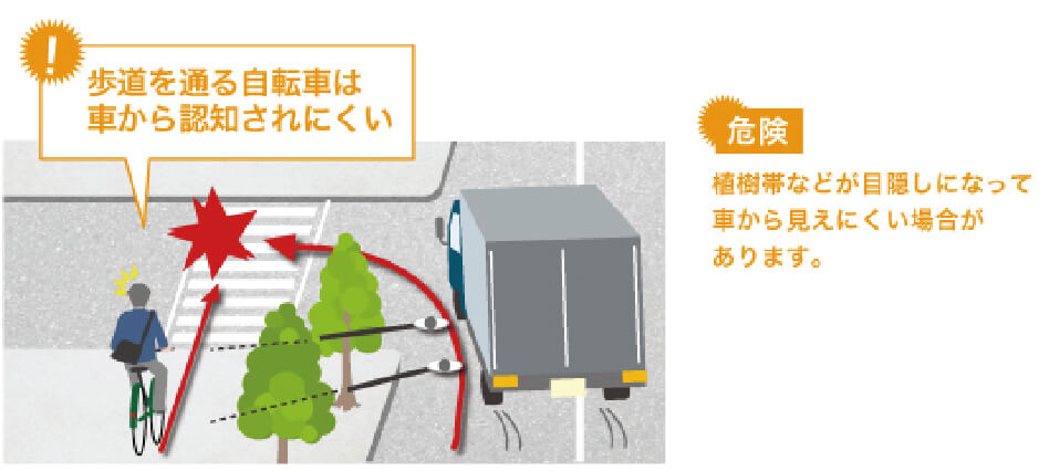 歩道を通る自転車は車から認知されにくい