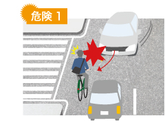 急に右折してきた対向車と衝突! 説明イラスト