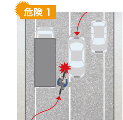 対向車と正面衝突! 説明イラスト